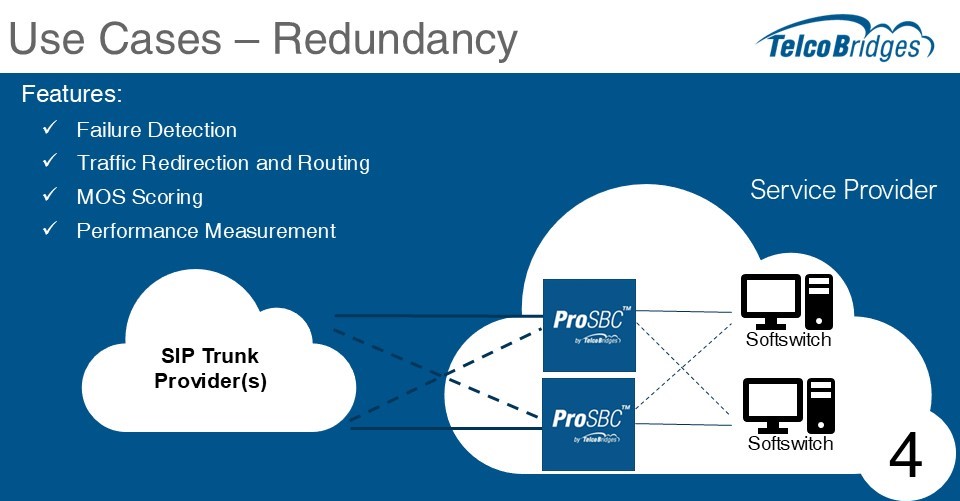 Session Border Controller use case - Redundancy