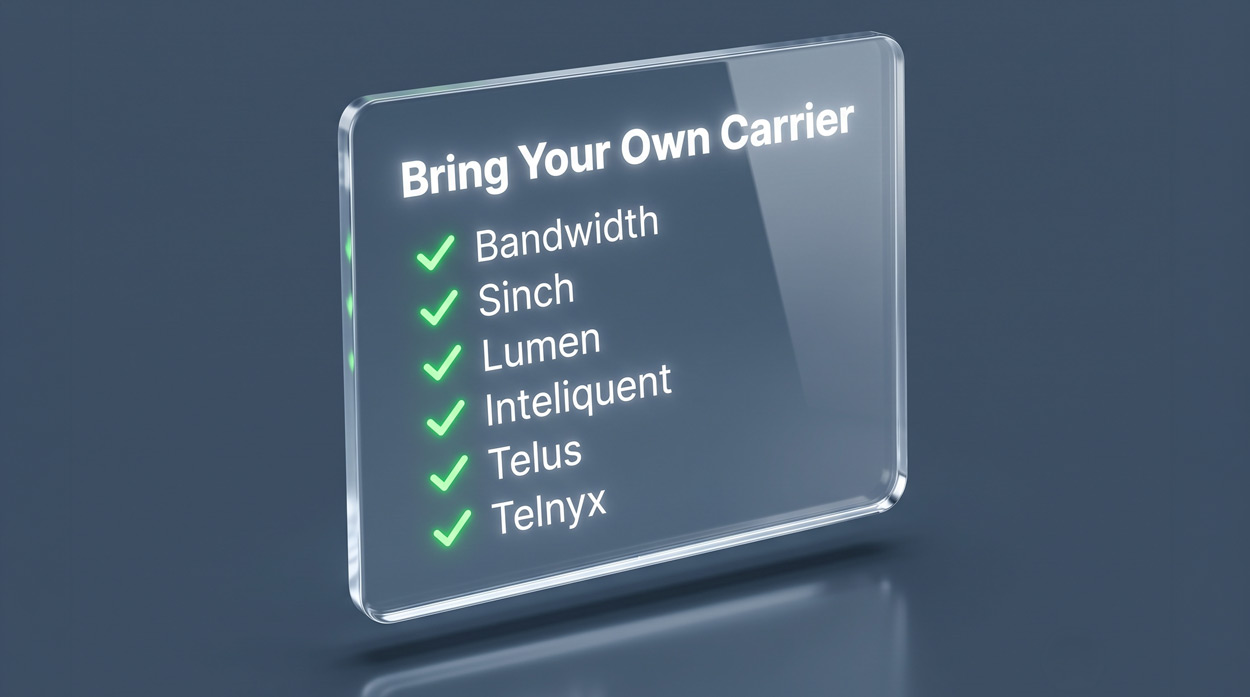 A glass panel displaying a Bring Your Own Carrier checklist with green checkmarks next to carrier names including Bandwidth, Sinch, Lumen, Inteliquent, Telus, and Telnyx, representing the carrier flexibility of BYOC deployments with a session border controller