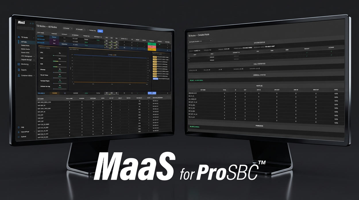 MaaS monitoring dashboard for ProSBC