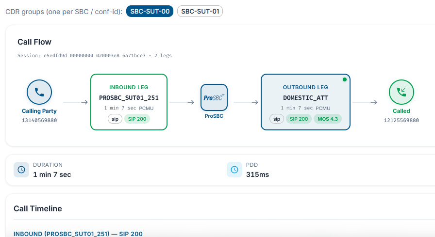 Voice Intelligence Trace CDR call flow